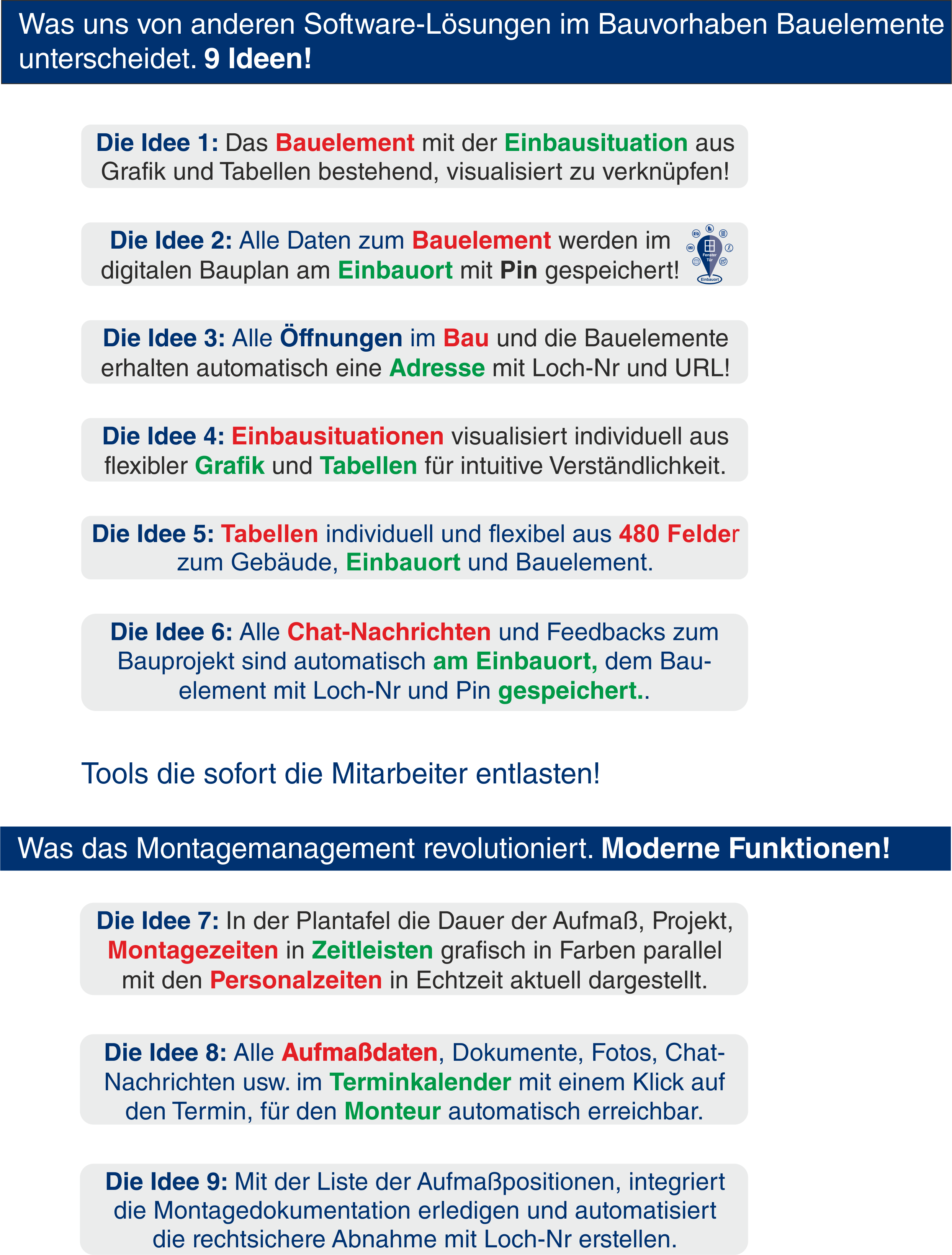 9 Ideen Aufma� Montage Funktionen