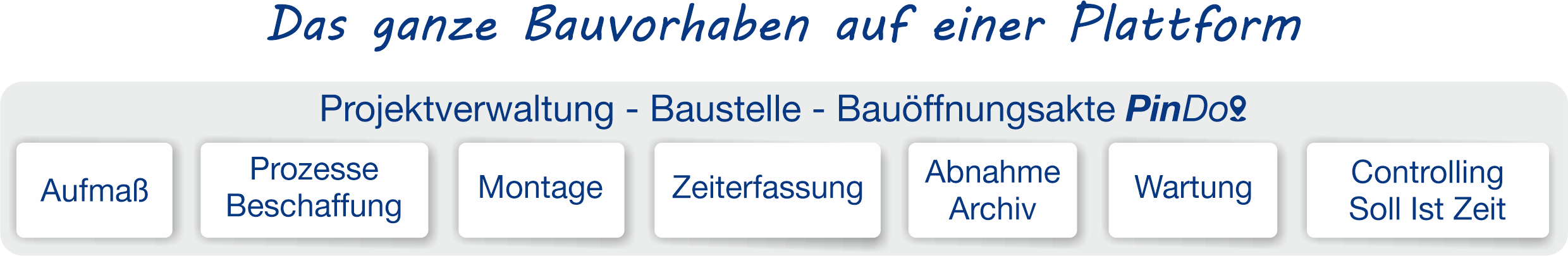 Bauvorhaben Aufma� App