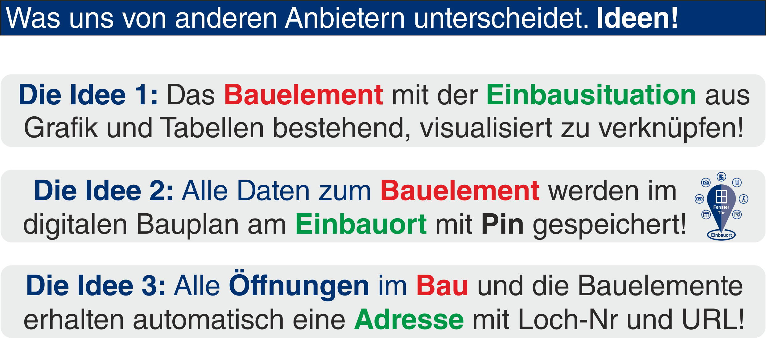 Idee 1 2 3 Bauelement Loch-Nr Idee 1 2 3 Bauelement Loch-Nr