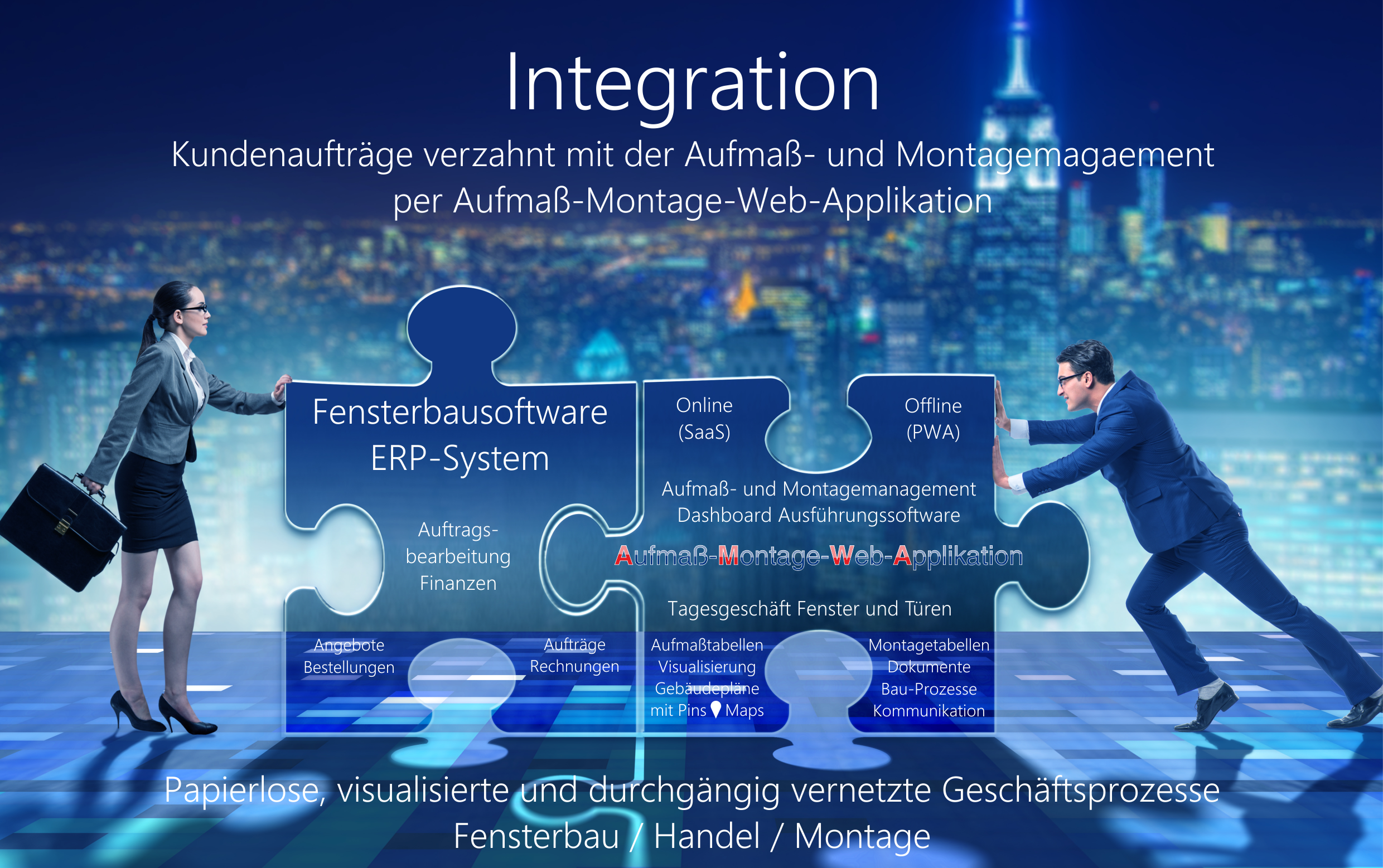Integration Aufma Montage ERP