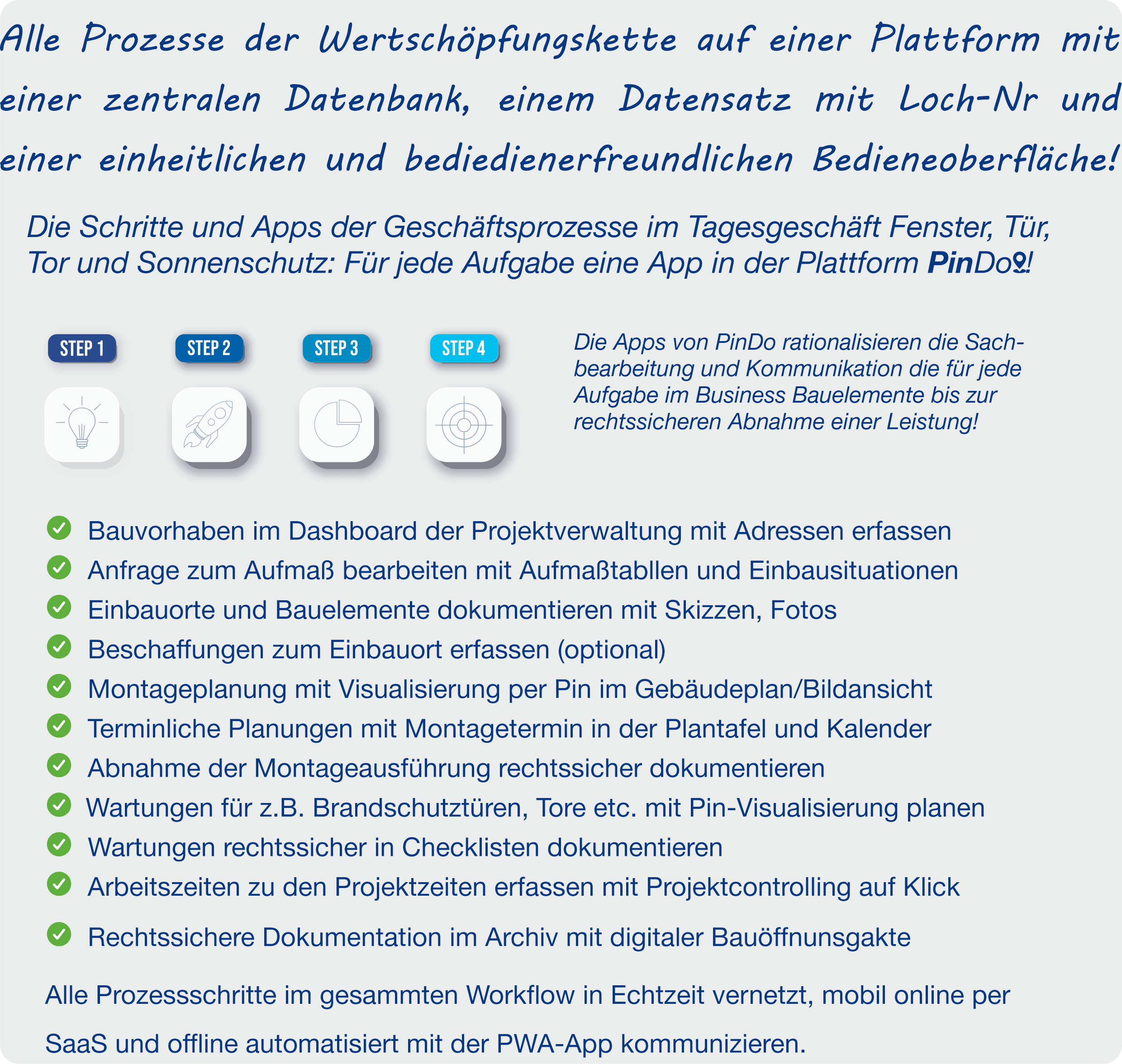PinDo Wertsch�pfungskette