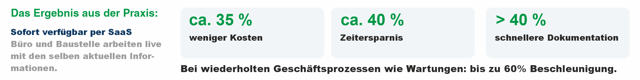 PinDoSuite Effizienz 2