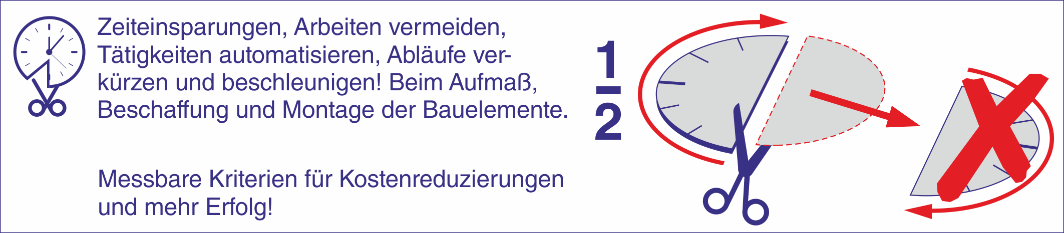 Effizienter Ablauf Aufma� Bestellungen Montage Zeit