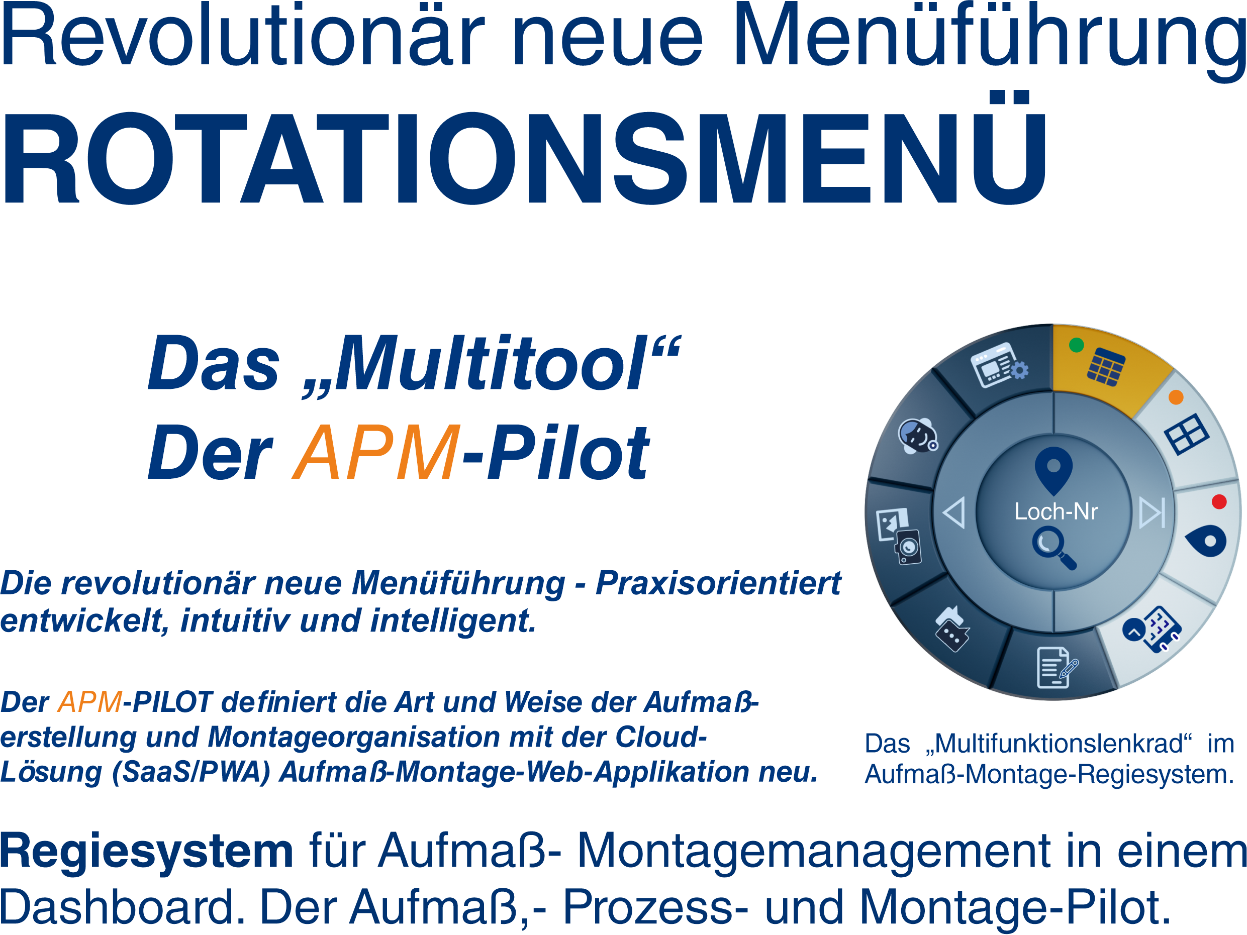Rotationsmen� Aufma� Montage 4