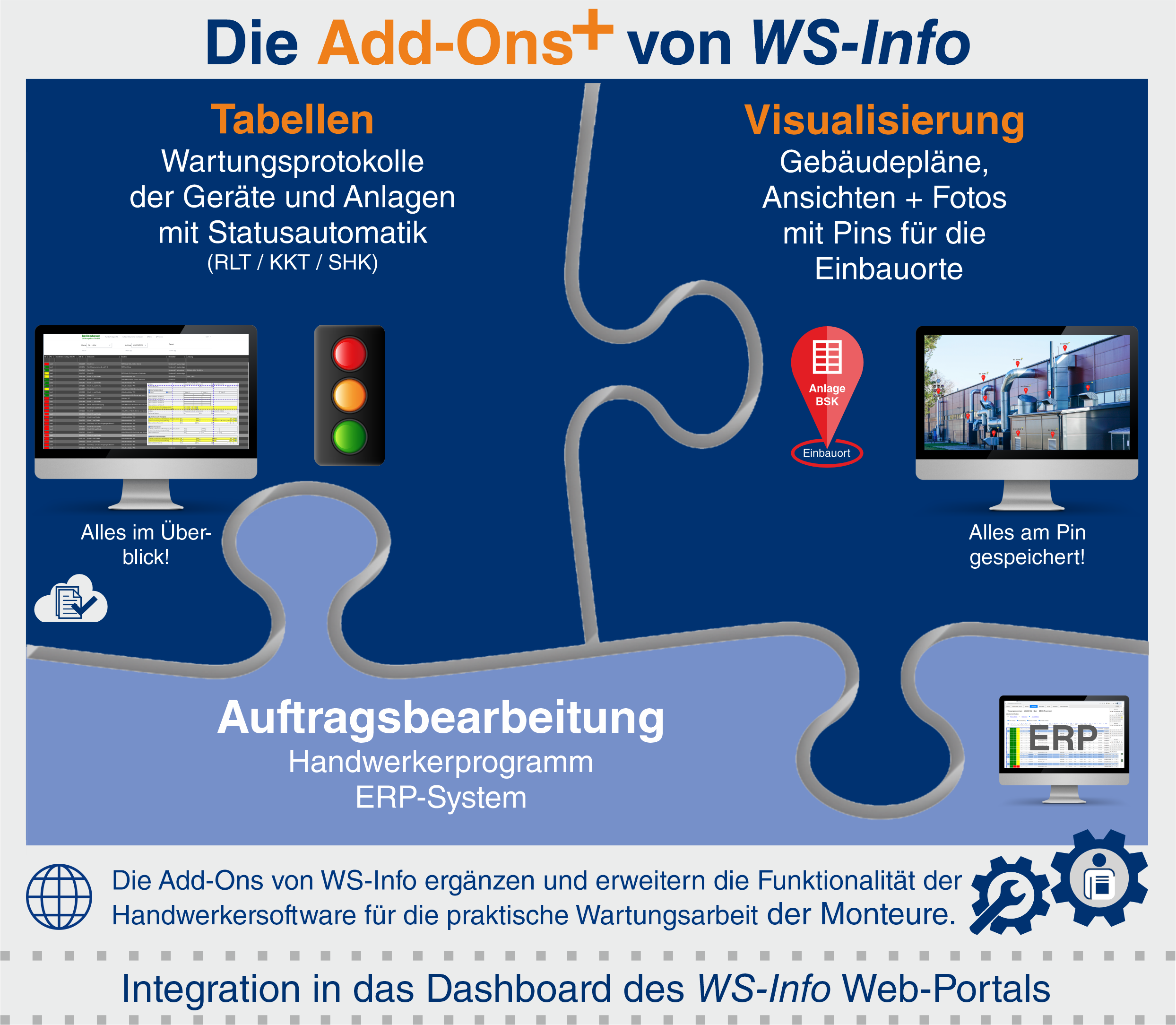 WS-Info Add-Ons Puzzle Dashboard Eberle