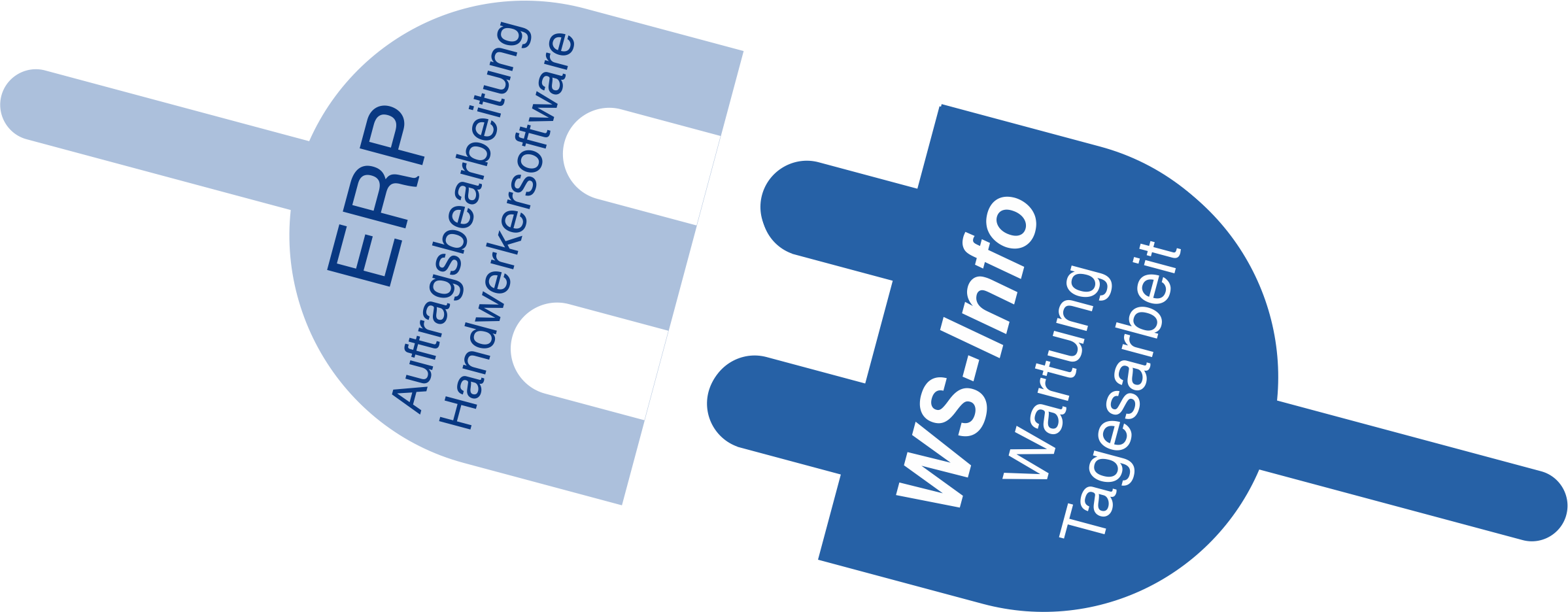 WS-Info Web-Conector