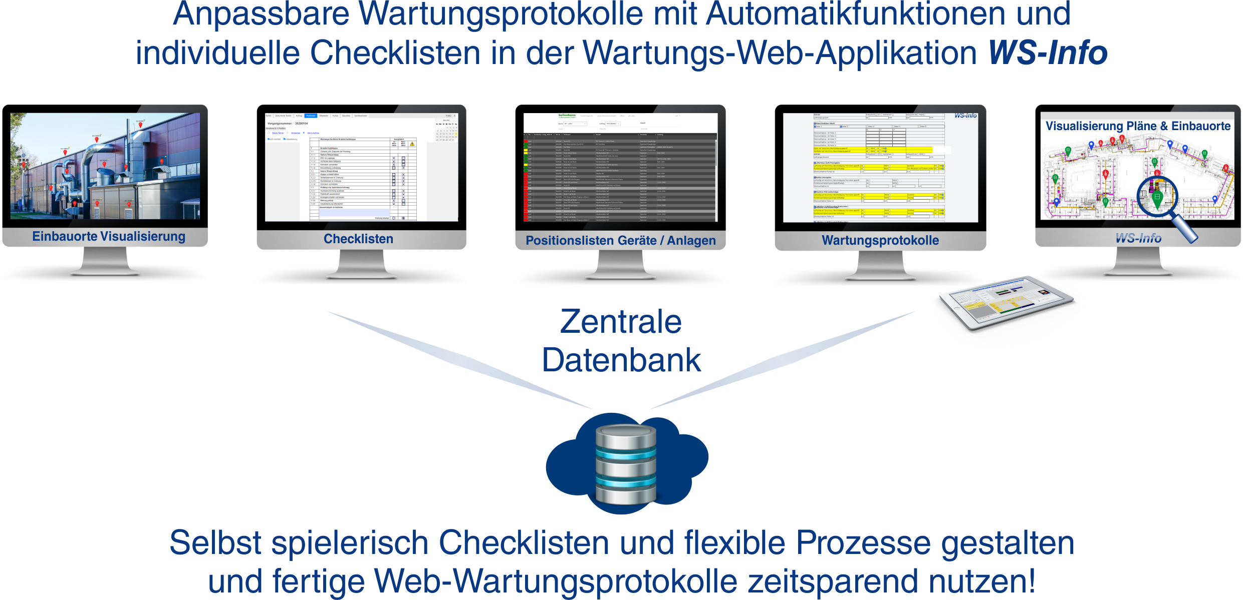 Wartungprotokolle mit Checklisten